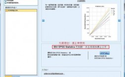 SPSS24永久许可证代码用法介绍（spss25永久许可证代码）