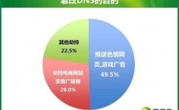 家庭路由器安全保护：常见漏洞及应对措施（家庭路由器安全保护:常见漏洞及应对措施）