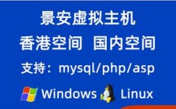 什么是 ASP 虚拟主机？什么是虚拟主机？（主机空间是什么)