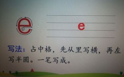 汉语中e的发音为什么会变（反过来的E读什么字)