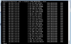 dos攻击防范怎么设置（syn攻击防御方法)