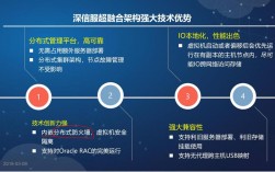 分布式防火墙：如何在大规模网络中保障安全（分布式防火墙有哪些优点）