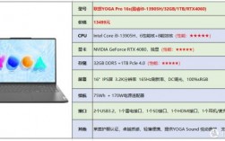 笔记本屏幕怎么选购？攻克视界难题：笔记本屏幕选购终极指南