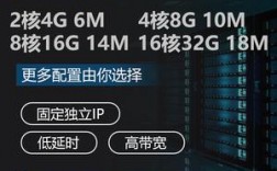 2核4G服务器怎么选择？（2核4g的服务器能干嘛）