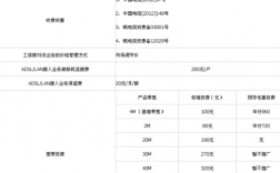 我国带宽费用怎么算（带宽费用怎么计算）