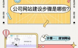 一般公司负责网站建设的是什么部门，为什么要建设公司网站呢