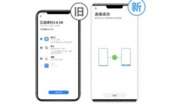 iphone华为（iphone华为手机克隆没有二维码）