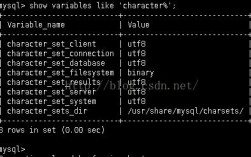 Xshell常用命令 Xshell命令大全（xshell常用的20个命令）（xshell使用命令大全）