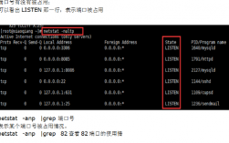 centos如何查看docker端口号，centos查看进程占用端口号