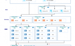 如何使用Docker构建无缝部署的应用程序（如何使用docker构建无缝部署的应用程序文件）