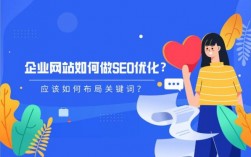 网站seo在哪里设置（网站seo都有哪些方面）