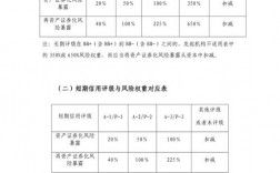 权重等级和排名是什么意思，什么是权重优化,权重优化的重要性和意义