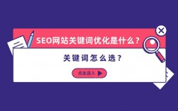 在哪里修改关键词seo（怎么修改网站关键词）