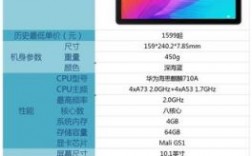 华为荣耀平板2价格（华为荣耀平板2参数详细参数）