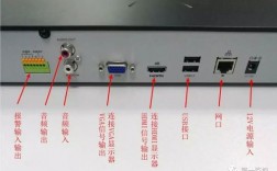 WiFi监控摄像头怎么安装硬盘，物理服务器硬盘怎么安装系统