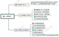 为什么要做线上营销推广（为什么要做线上营销推广呢）