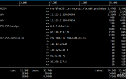 centos查看实时网络带宽占用情况方法（centos7查看带宽）