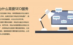 网站seo在哪里优化（网站seo最新优化方法）