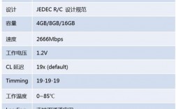 内存的主要性能指标有哪3个，内存条如何存储数据