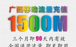 1500g流量多少m，流量1500g是多少