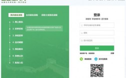 征兵网排名审核未通怎么办，为什么选择seo