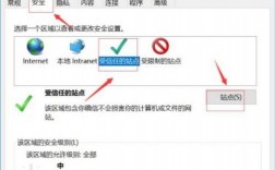 网站怎么加cdn（网站怎么加入可信任站点）