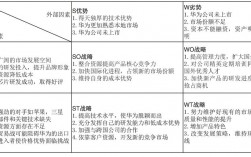 华为的竞争对手（华为的竞争对手分析）