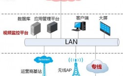 云存储服务器是什么，云存储服务器怎么样使用