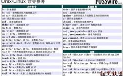 linux符号表生成，linux中符号的含义（linux 符号表）