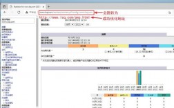 apache服务器进程配置文件是_Apache配置