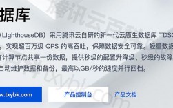 云数据库服务器租用价格是多少（从已建立数据库企业租用的优点)