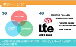 4g网络的lte路由器与lte（wifi版和联通4g区别)