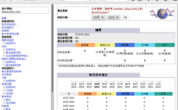 apache 2个域名_Apache配置