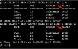 SQL语句limit的用法有哪些