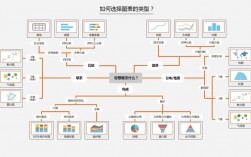 python如何做数据分析（python做数据分析图表）