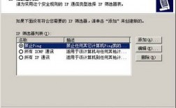 怎么禁被ping（ip禁止ping）