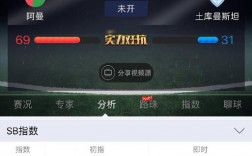 什么是足球即时指数,详解足球即时指数（足球即时指数怎样看?）