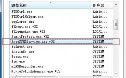 SFTP指什么（如何在windows上配置sftp)