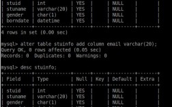 mysql数据库密码忘了怎么重置，云服器mysql数据库重置密码是多少