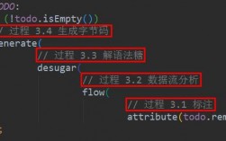 jvm对锁的优化（jdk5发布时间)