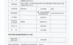 公司名字备案从哪里取消的简单介绍