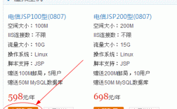 怎么自己卖虚拟主机（怎么自己卖虚拟主机呢）