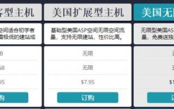 美国服务器托管费用一般多少，如何租用美国服务器更省钱