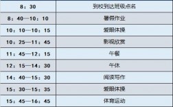 2021寒假学校托管怎么安排，物理服务器多少钱一台