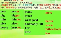 father有几个音节为什么（father里面的a发什么音）