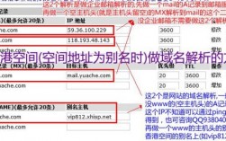 域名解析空间（域名解析空间有哪些）