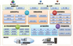 如何使用虚拟化技术加强你的服务器安全性？（kato隔离怎么用)