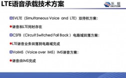 联想lte怎么联接？联想LTE：实现高速网络连接的科技利器