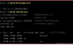 linux 磁盘标识符是否等同于uuid，linux磁盘uuid查看方法