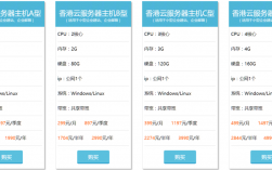 香港云服务器能够提供便宜的价格吗（香港云服务器vps）